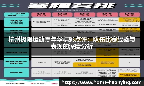 杭州极限运动嘉年华精彩点评：队伍比赛经验与表现的深度分析